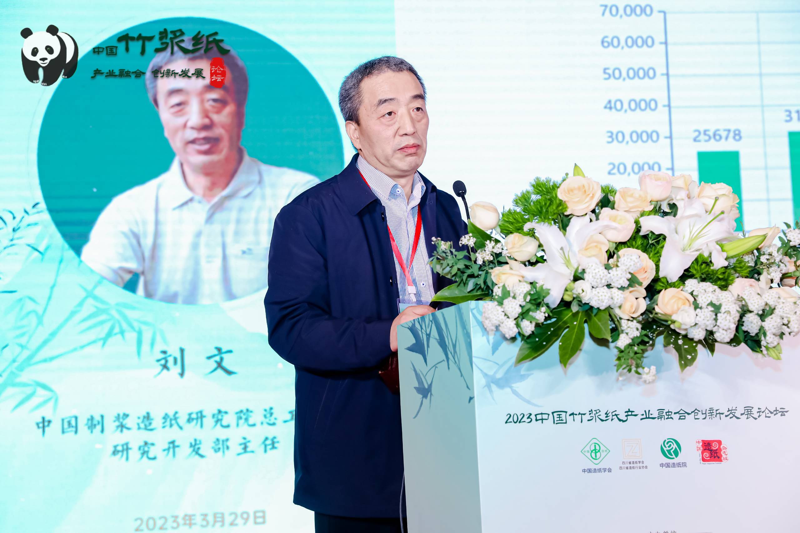 2023竹漿紙產(chǎn)業(yè)融合創(chuàng  )新發(fā)展論壇劉文演講