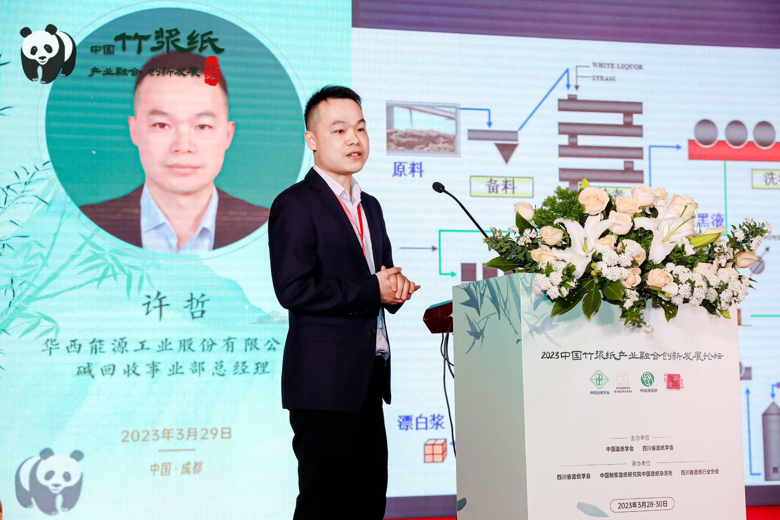 2023竹漿紙產(chǎn)業(yè)融合創(chuàng  )新發(fā)展論壇許哲演講
