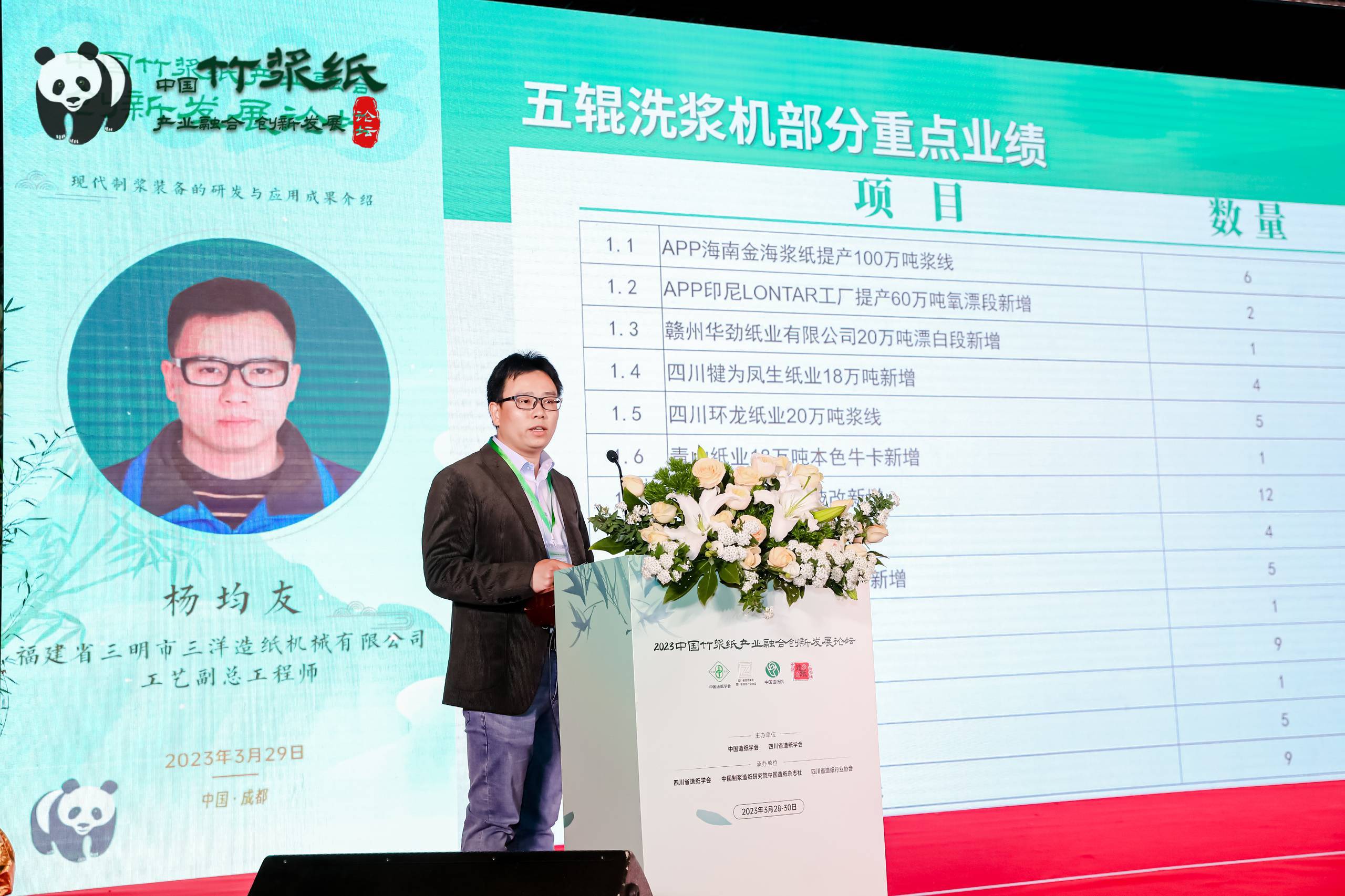 2023竹漿紙產(chǎn)業(yè)融合創(chuàng  )新發(fā)展論壇楊均友演講